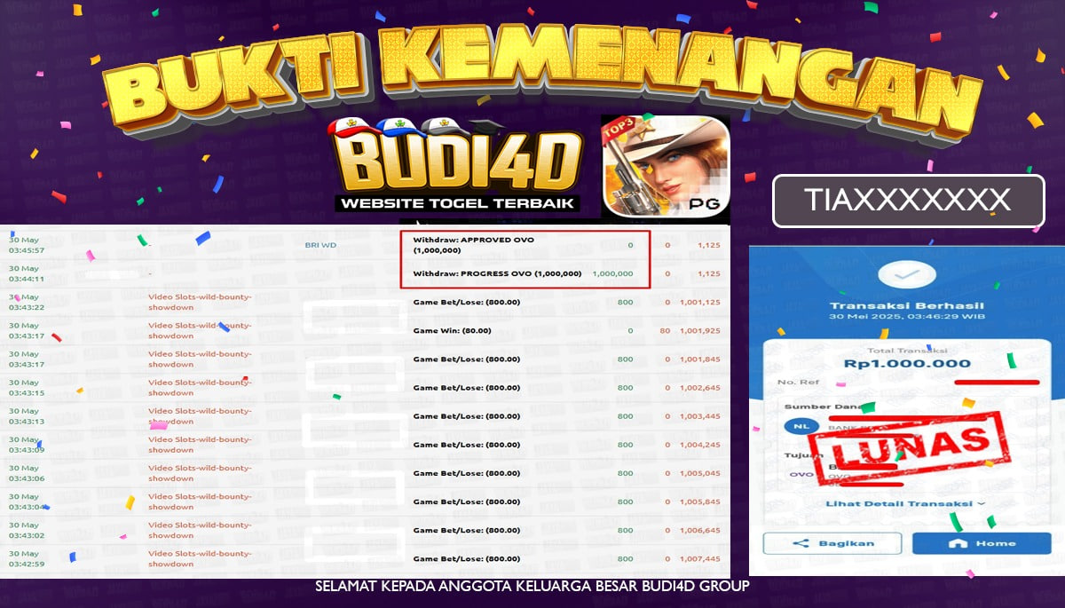 BUDI4D JACKPOT SLOT PGSOFT WILD BOUNTY SHOWDOWN Rp.1.000.000,- LUNAS