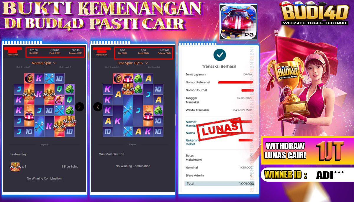 BUDI4D JACKPOT SLOT PGSOFT SPEED WINNER Rp.1.001.000,- LUNAS