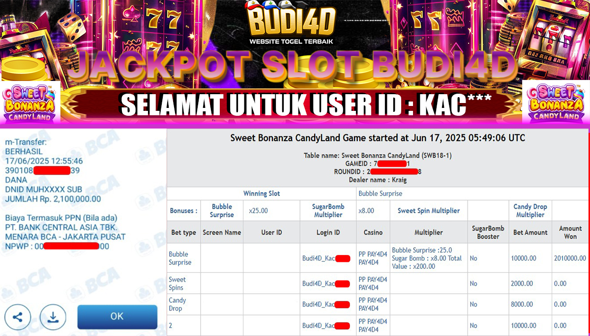 BUDI4D JACKPOT CASINO SWEET BONANZA CANDYLAND Rp.2.100.000,- LUNAS