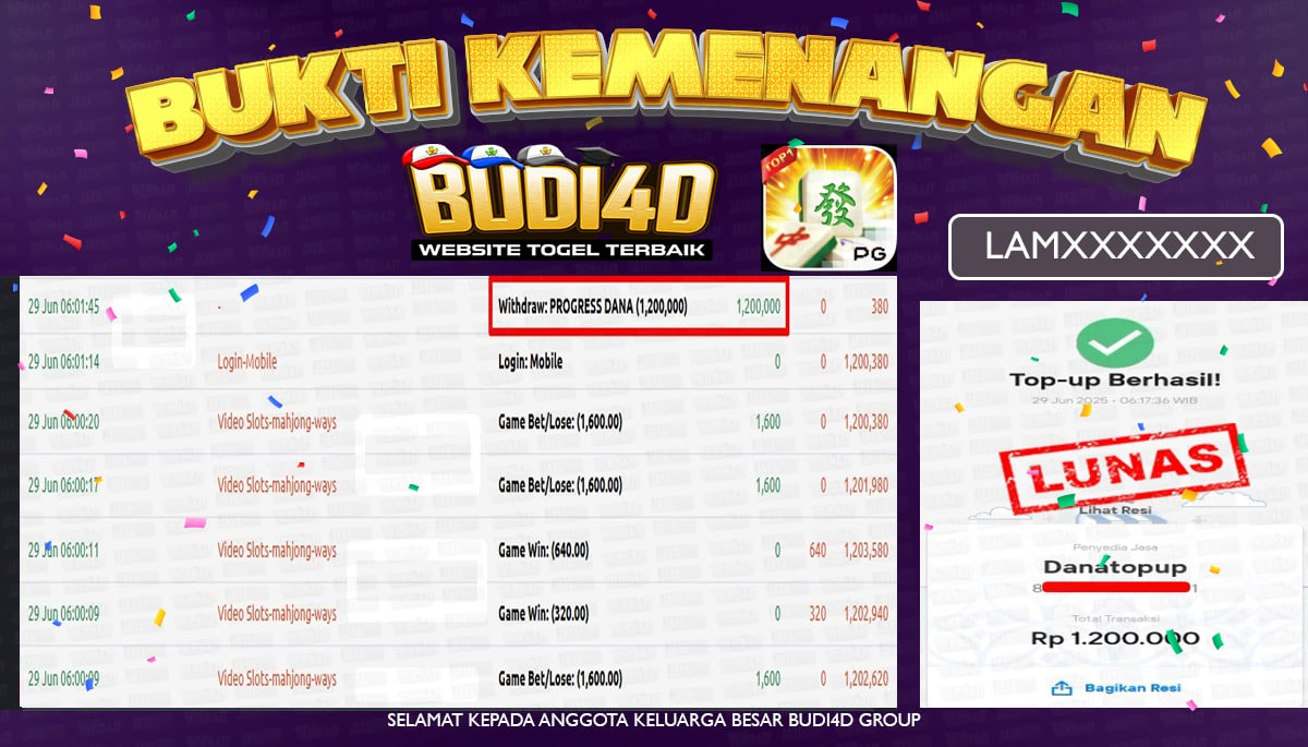 BUDI4D JACKPOT SLOT PGSOFT MAHJONG WAYS Rp.1.200.000,-LUNAS