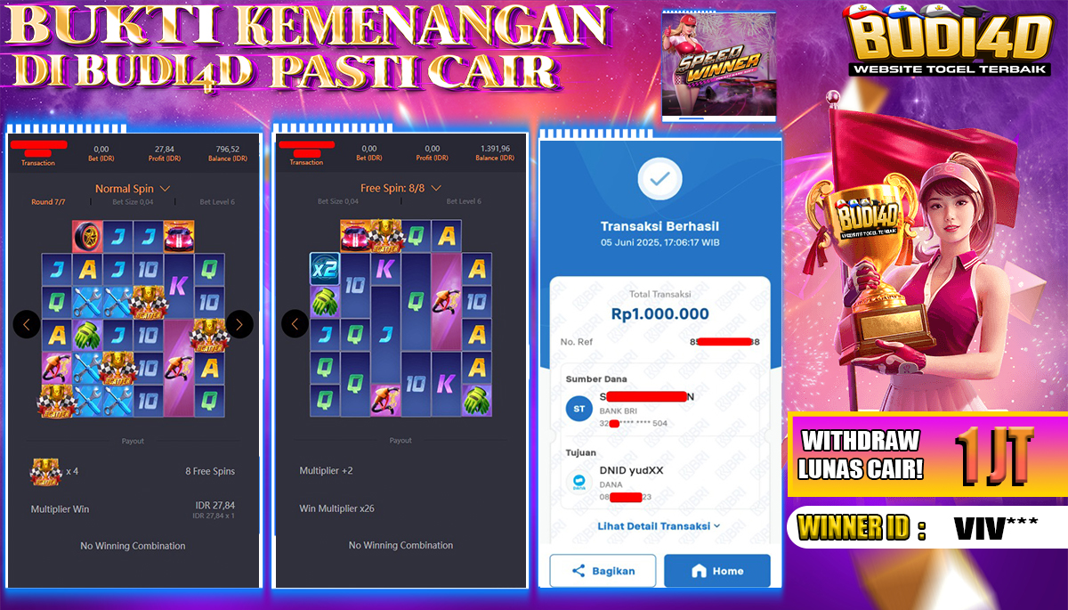 BUDI4D JACKPOT SLOT PGSOFT SPEED WINNER Rp.1.000.000,- LUNAS