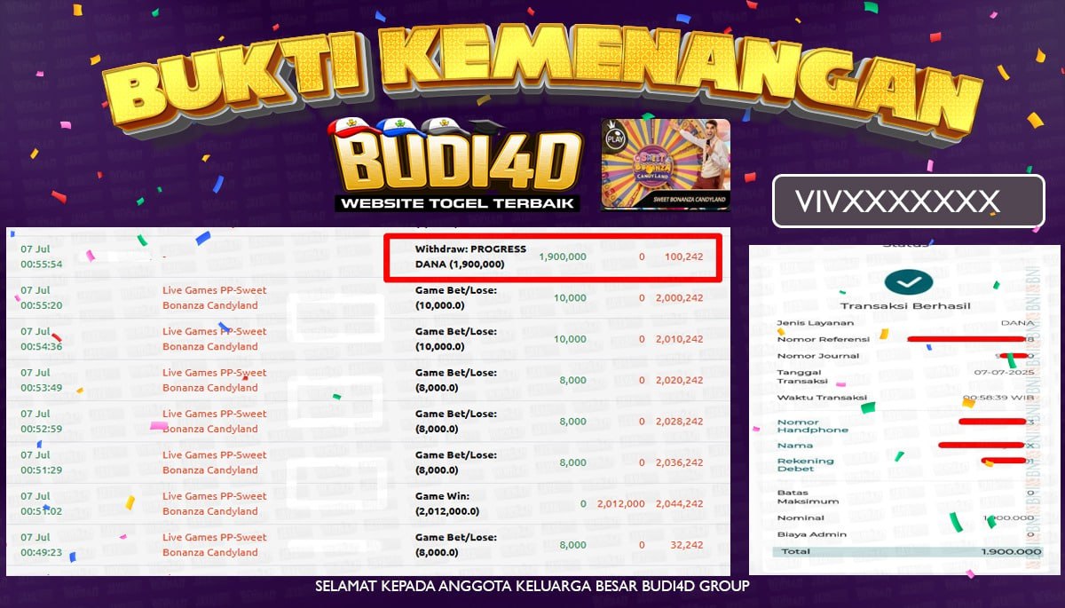 BUDI4D JACKPOT LIVECASINO SWEET BONANZA CANDYLAND Rp.1.900.000,- LUNAS